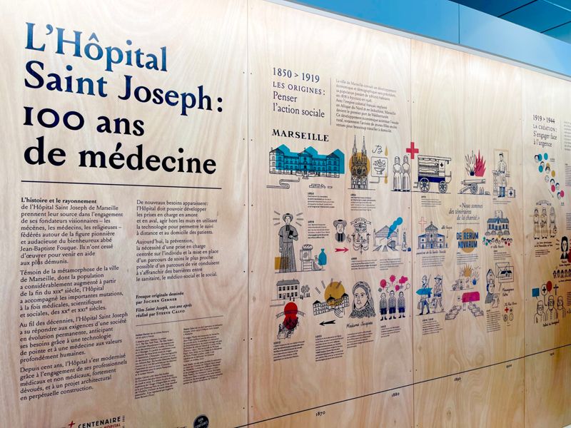 Exposition "L'Hôpital Saint Joseph : 100 ans de médecine"